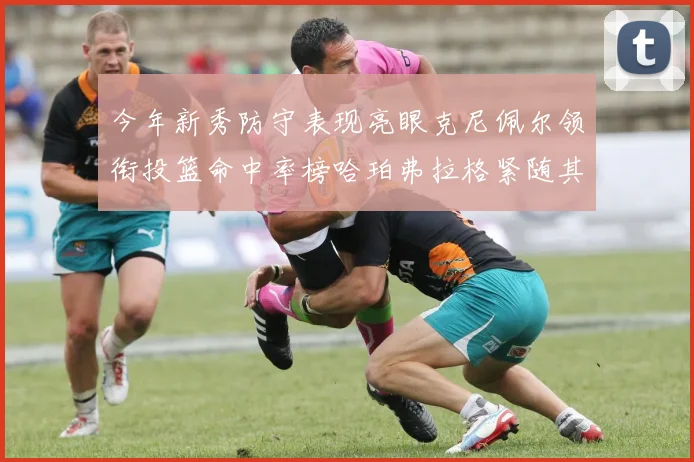 今年新秀防守表现亮眼克尼佩尔领衔投篮命中率榜哈珀弗拉格紧随其后